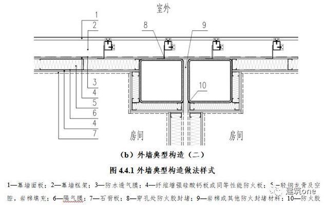 箱式鋼結構集成模塊建筑技術規程圖片 鋼結構玻璃棧道設計 第4張 箱式鋼結構集成模塊建筑技術規程圖片 鋼結構玻璃棧道設計 第4張