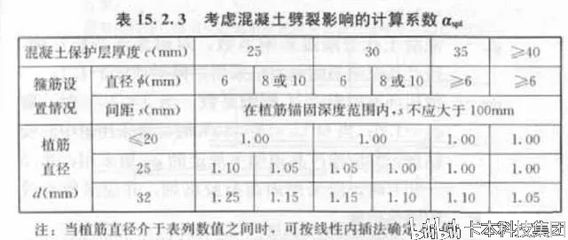 鋼結(jié)構(gòu)房與混凝土:房對(duì)比（鋼結(jié)構(gòu)的房子和混凝土房子的區(qū)別）