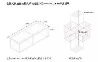 集裝箱結(jié)構(gòu)圖部件圖紙 結(jié)構(gòu)機(jī)械鋼結(jié)構(gòu)施工 第4張 集裝箱結(jié)構(gòu)圖部件圖紙 結(jié)構(gòu)機(jī)械鋼結(jié)構(gòu)施工 第4張