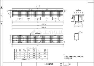 20米跨度鋼結構梁(20米跨度的鋼結構梁在設計、制作和應用方面都有許多值得注意的要點) 建筑施工圖施工 第5張 20米跨度鋼結構梁(20米跨度的鋼結構梁在設計、制作和應用方面都有許多值得注意的要點) 建筑施工圖施工 第5張