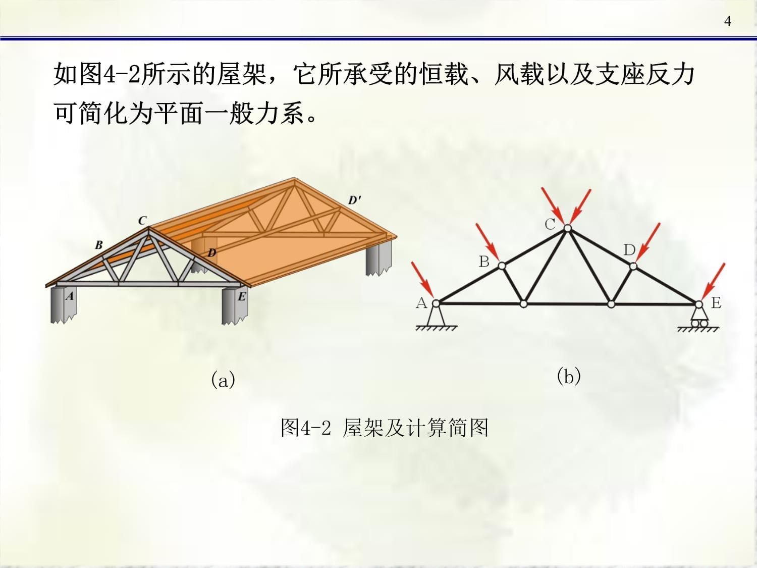 屋架的受力圖(三角形屋架的設計要點) 全國鋼結構廠 第5張 屋架的受力圖(三角形屋架的設計要點) 全國鋼結構廠 第5張