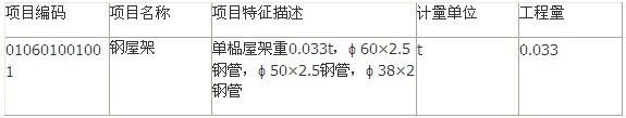 鋼屋架一榀怎么算(參照標準圖集(無圖時)利用相關軟件計算,可變荷載) 鋼結構玻璃棧道設計 第2張 鋼屋架一榀怎么算(參照標準圖集(無圖時)利用相關軟件計算,可變荷載) 鋼結構玻璃棧道設計 第2張
