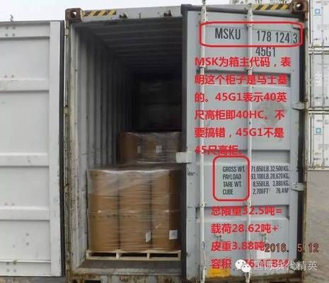 集裝箱代碼共幾位 全國鋼結構廠 第3張 集裝箱代碼共幾位 全國鋼結構廠 第3張