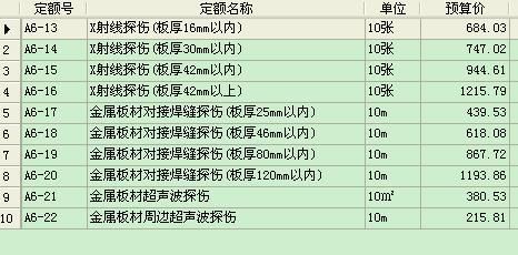 鋼結構探傷套什么定額(鋼結構探傷定額套用取決于具體的探傷方法和地區規定) 鋼結構玻璃棧道施工 第2張 鋼結構探傷套什么定額(鋼結構探傷定額套用取決于具體的探傷方法和地區規定) 鋼結構玻璃棧道施工 第2張