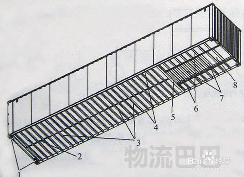 集裝箱加固帶使用方法 建筑效果圖設(shè)計(jì) 第2張 集裝箱加固帶使用方法 建筑效果圖設(shè)計(jì) 第2張
