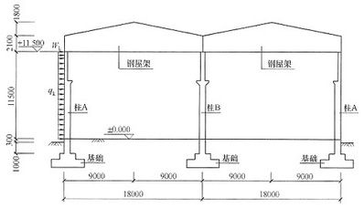 跨度18米鋼屋架混凝土強度需達到多少度（關于跨度18米鋼屋架的混凝土強度要求，混凝土強度等級應達到c30） 建筑消防設計 第5張