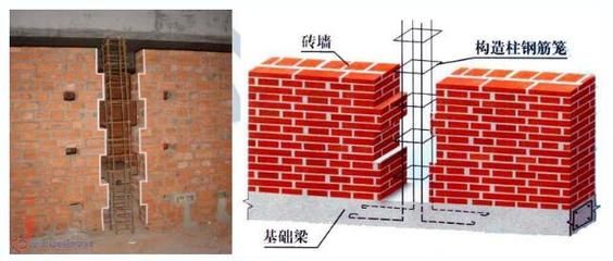 結構加固公司需要一級結構嗎（結構加固公司的資質要求）