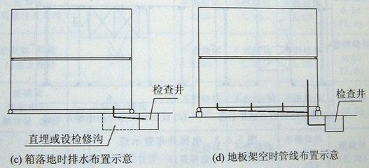 集裝箱房屋結(jié)構(gòu)設(shè)計規(guī)范 鋼結(jié)構(gòu)玻璃棧道設(shè)計 第5張 集裝箱房屋結(jié)構(gòu)設(shè)計規(guī)范 鋼結(jié)構(gòu)玻璃棧道設(shè)計 第5張
