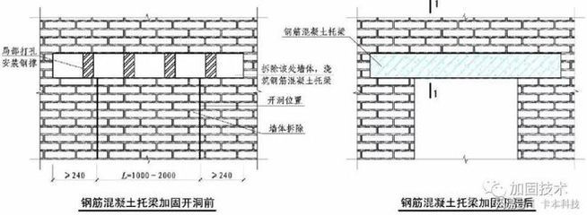 混凝土結構加固方案方法 鋼結構玻璃棧道設計 第2張 混凝土結構加固方案方法 鋼結構玻璃棧道設計 第2張
