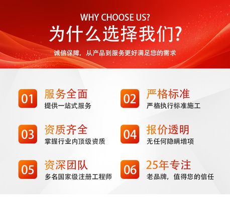 加固設計有限公司的資質等級（房屋加固設計資質標準） 裝飾工裝設計 第4張