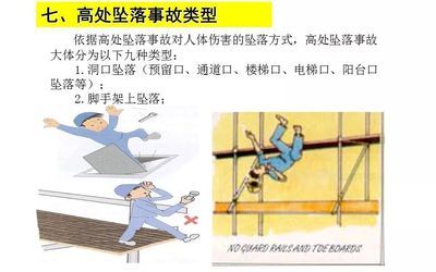 高空作業(yè)安全防護措施詳解(高空作業(yè)安全防護措施包括哪些措施) 建筑施工圖施工 第5張 高空作業(yè)安全防護措施詳解(高空作業(yè)安全防護措施包括哪些措施) 建筑施工圖施工 第5張