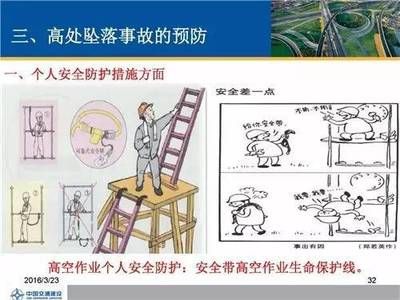 高空作業(yè)安全防護措施詳解(高空作業(yè)安全防護措施包括哪些措施) 建筑施工圖施工 第4張 高空作業(yè)安全防護措施詳解(高空作業(yè)安全防護措施包括哪些措施) 建筑施工圖施工 第4張