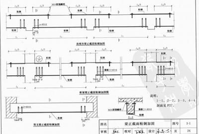 粘鋼加固施工中的常見問題（粘鋼加固施工中的一些常見問題及其解決方案）