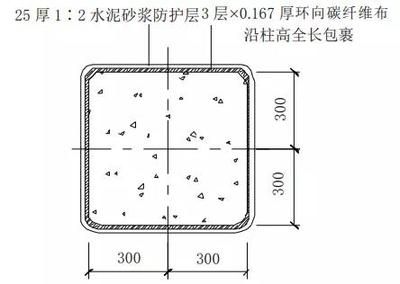抗震加固中搭接長度的特殊要求(三級抗震鋼筋搭接長度及其計算方法中搭接長度的特殊要求) 裝飾家裝設計 第4張 抗震加固中搭接長度的特殊要求(三級抗震鋼筋搭接長度及其計算方法中搭接長度的特殊要求) 裝飾家裝設計 第4張