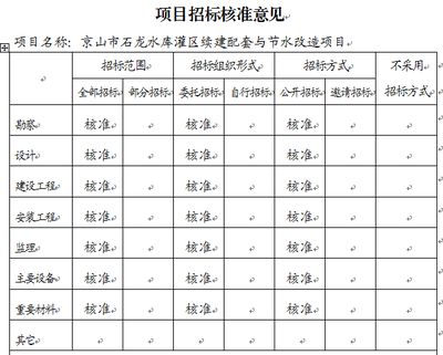 不同地區加固人工成本差異(碳纖維布加固人工成本對人工成本差異由多種因素共同決定) 結構機械鋼結構設計 第4張 不同地區加固人工成本差異(碳纖維布加固人工成本對人工成本差異由多種因素共同決定) 結構機械鋼結構設計 第4張