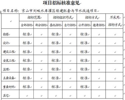 不同地區加固人工成本差異(碳纖維布加固人工成本對人工成本差異由多種因素共同決定) 結構機械鋼結構設計 第5張 不同地區加固人工成本差異(碳纖維布加固人工成本對人工成本差異由多種因素共同決定) 結構機械鋼結構設計 第5張