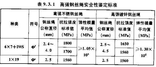 不同加固材料成本對比(碳纖維布加固在成本方面具有一定的優勢) 裝飾幕墻施工 第3張 不同加固材料成本對比(碳纖維布加固在成本方面具有一定的優勢) 裝飾幕墻施工 第3張
