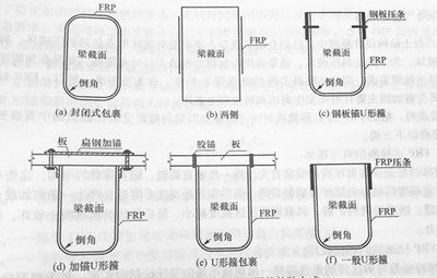 天津鋁單板施工隊伍電話多少（天津鋁單板施工隊伍是否有資質證書？） 北京鋼結構設計問答