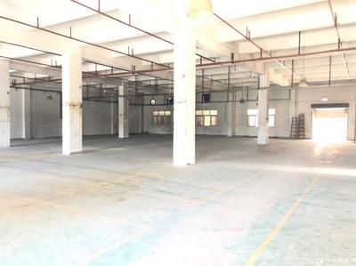 不同行業廠房面積標準對比