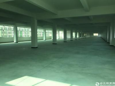 不同行業廠房面積標準對比