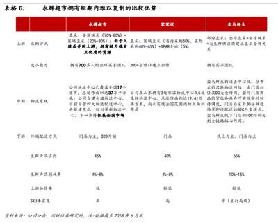 建筑加固資質(zhì)升級指南(建筑公司資質(zhì)升級辦理流程) 北京加固施工 第2張 建筑加固資質(zhì)升級指南(建筑公司資質(zhì)升級辦理流程) 北京加固施工 第2張