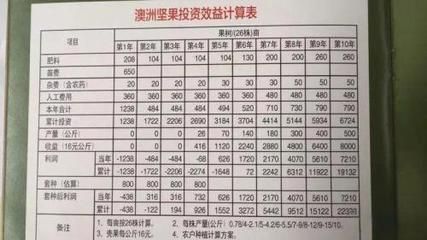 廠房建設稅務優惠政策（廠房建設稅務優惠政策主要包括自用廠房增值稅優惠政策） 裝飾幕墻施工 第4張