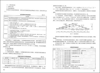 房屋加固案例分析報告 建筑施工圖設計 第3張 房屋加固案例分析報告 建筑施工圖設計 第3張