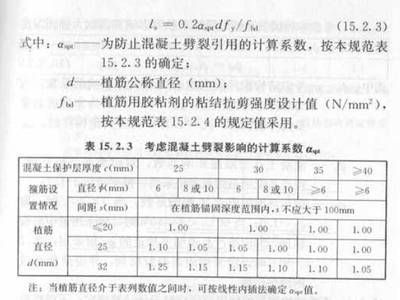 GB50367-2013規(guī)范對比分析 結(jié)構(gòu)工業(yè)鋼結(jié)構(gòu)設(shè)計(jì) 第4張 GB50367-2013規(guī)范對比分析 結(jié)構(gòu)工業(yè)鋼結(jié)構(gòu)設(shè)計(jì) 第4張