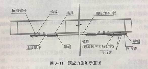 市政道路工程驗收規范最新版下載（新版市政道路工程驗收規范是否適用于所有類型的道路工程？） 北京鋼結構設計問答