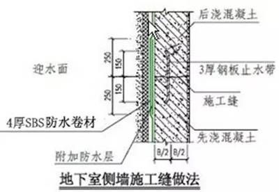 預(yù)埋鋼板厚度偏差的計算方法(預(yù)埋件鋼板厚度允許偏差是多少) 鋼結(jié)構(gòu)框架施工 第2張 預(yù)埋鋼板厚度偏差的計算方法(預(yù)埋件鋼板厚度允許偏差是多少) 鋼結(jié)構(gòu)框架施工 第2張