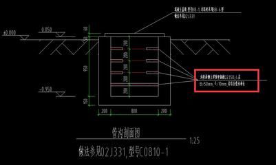 預(yù)埋鋼板厚度偏差的計算方法(預(yù)埋件鋼板厚度允許偏差是多少) 鋼結(jié)構(gòu)框架施工 第5張 預(yù)埋鋼板厚度偏差的計算方法(預(yù)埋件鋼板厚度允許偏差是多少) 鋼結(jié)構(gòu)框架施工 第5張