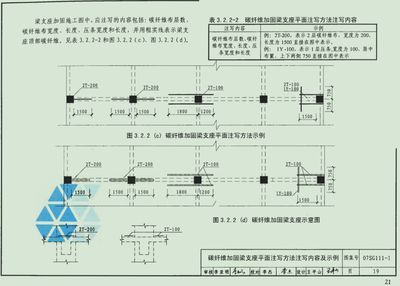 碳纖維加固施工圖的審查標準(碳纖維加固施工圖審查標準) 結(jié)構(gòu)砌體施工 第1張 碳纖維加固施工圖的審查標準(碳纖維加固施工圖審查標準) 結(jié)構(gòu)砌體施工 第1張