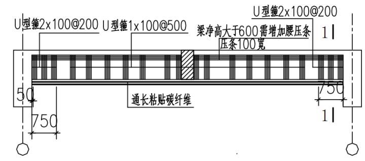 碳纖維加固施工圖的審查標準(碳纖維加固施工圖審查標準) 結(jié)構(gòu)砌體施工 第3張 碳纖維加固施工圖的審查標準(碳纖維加固施工圖審查標準) 結(jié)構(gòu)砌體施工 第3張
