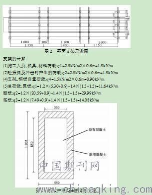 加固前后梁承載能力對比（rc橋梁結構補強加固） 北京網架設計 第7張