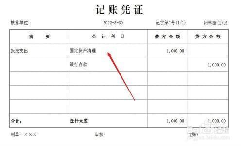 固定資產(chǎn)報(bào)廢流程是怎樣的? 結(jié)構(gòu)電力行業(yè)設(shè)計(jì) 第1張 固定資產(chǎn)報(bào)廢流程是怎樣的? 結(jié)構(gòu)電力行業(yè)設(shè)計(jì) 第1張