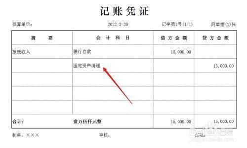 固定資產(chǎn)報(bào)廢流程是怎樣的? 結(jié)構(gòu)電力行業(yè)設(shè)計(jì) 第3張 固定資產(chǎn)報(bào)廢流程是怎樣的? 結(jié)構(gòu)電力行業(yè)設(shè)計(jì) 第3張