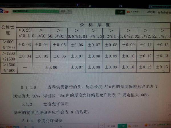 體育館設計要點總結范文（體育館的布局設計應如何確保觀眾和運動員的安全與舒適） 北京鋼結構設計問答