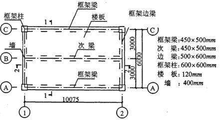 框架結(jié)構(gòu)跨度20米需要多大的梁 北京加固設(shè)計(jì) 第4張 框架結(jié)構(gòu)跨度20米需要多大的梁 北京加固設(shè)計(jì) 第4張