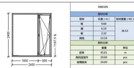 鋼結(jié)構(gòu)加固的成本控制策略（鋼結(jié)構(gòu)加固成本優(yōu)化點(diǎn)《鋼結(jié)構(gòu)加固成本控制工程成本優(yōu)化點(diǎn)》）