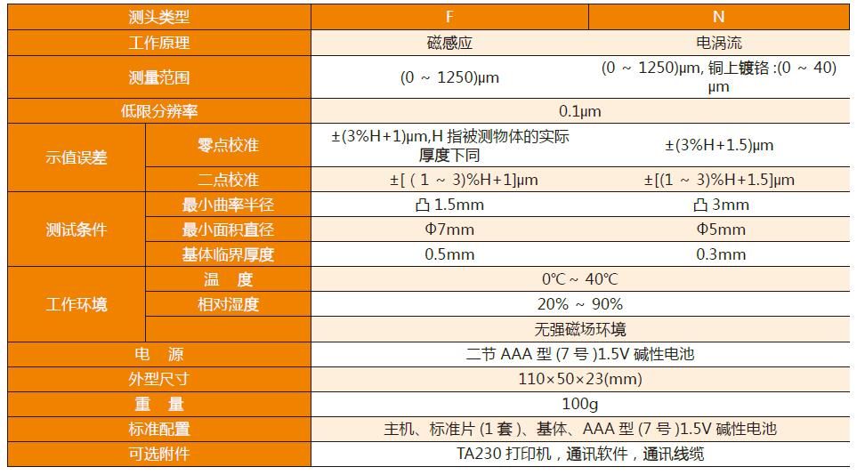 磁感應(yīng)測(cè)厚儀的工作原理(mc-2000d涂層測(cè)厚儀通過(guò)永久磁感應(yīng)測(cè)厚儀原理) 結(jié)構(gòu)污水處理池施工 第3張 磁感應(yīng)測(cè)厚儀的工作原理(mc-2000d涂層測(cè)厚儀通過(guò)永久磁感應(yīng)測(cè)厚儀原理) 結(jié)構(gòu)污水處理池施工 第3張