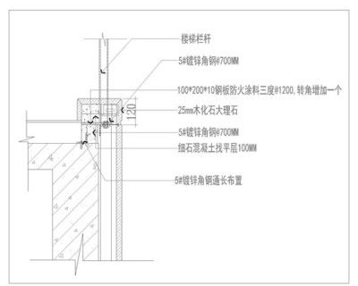 鋼板防火涂層的維護方法