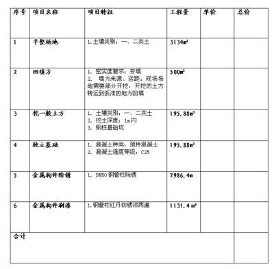 鋼梁防腐涂層選擇指南（丨鋼結構防腐涂層體系選擇4s法iso12944-） 結構砌體設計 第5張