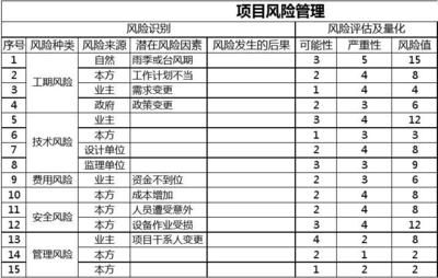 廠房變動成本控制案例分析（企業(yè)變動成本管理）