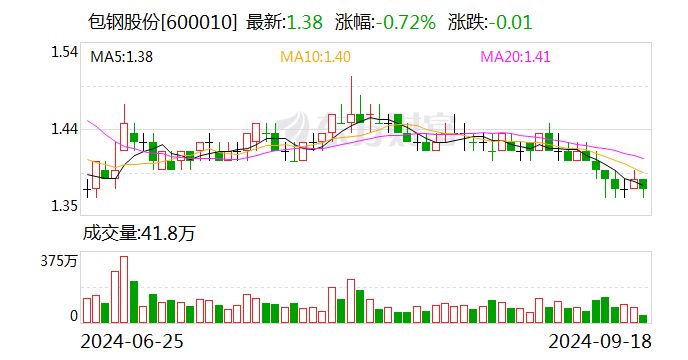 包鋼鋼管集團(tuán)的稀土產(chǎn)業(yè)布局是怎樣的?(包鋼鋼管集團(tuán)與江蘇嘉軒公司積極推進(jìn)稀土產(chǎn)業(yè)鏈上下游升級(jí)) 裝飾家裝施工 第3張 包鋼鋼管集團(tuán)的稀土產(chǎn)業(yè)布局是怎樣的?(包鋼鋼管集團(tuán)與江蘇嘉軒公司積極推進(jìn)稀土產(chǎn)業(yè)鏈上下游升級(jí)) 裝飾家裝施工 第3張