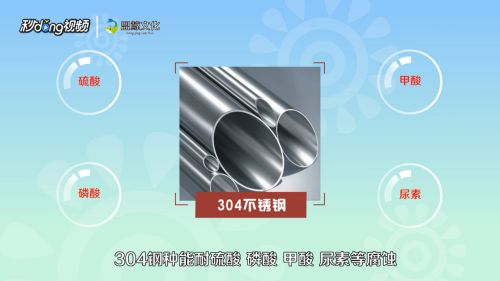 白鋼板304與316L材質區別 結構電力行業施工 第3張 白鋼板304與316L材質區別 結構電力行業施工 第3張