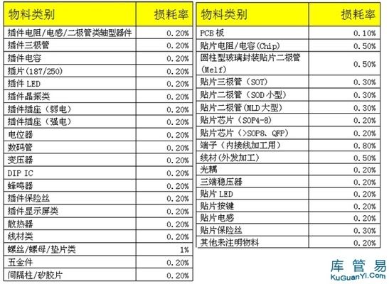 廠房報廢流程指南(廠房報廢基本流程指南) 鋼結構跳臺施工 第5張 廠房報廢流程指南(廠房報廢基本流程指南) 鋼結構跳臺施工 第5張