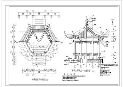 鋼架結構亭子設計 鋼結構桁架施工 第1張 鋼架結構亭子設計 鋼結構桁架施工 第1張