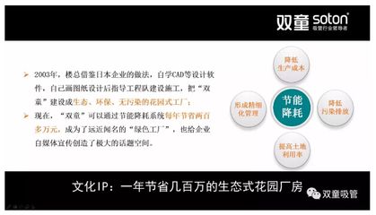 廠房設計中的節(jié)能措施 結構工業(yè)鋼結構設計 第5張 廠房設計中的節(jié)能措施 結構工業(yè)鋼結構設計 第5張