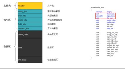 加固設計崗位面試常見問題 鋼結構桁架施工 第3張 加固設計崗位面試常見問題 鋼結構桁架施工 第3張