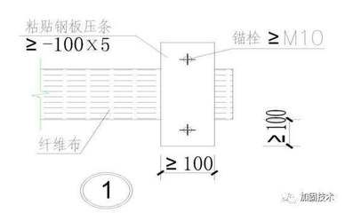 碳纖維布加固施工案例分析（碳纖維布加固技術分析碳纖維布加固技術在不同結構中的應用）